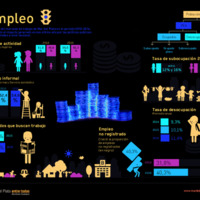 2IMC_Infografía_C11_Empleo.pdf