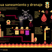 2IMC_Infografía_C02_Agua-saneamiento-drenaje.pdf