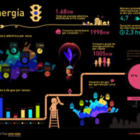 2IMC_Infografía_C04_Energía.pdf