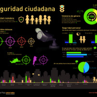 2IMC_Infografía_C16_Seguridad.pdf