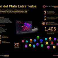 2IMC_Infografía_C00_Introducción.pdf