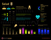 2IMC_Infografía_C17_Salud_1.pdf