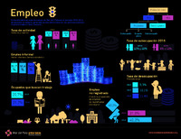 2IMC_Infografía_C11_Empleo.pdf
