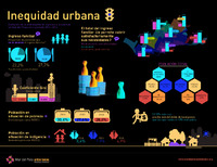 2IMC_Infografía_C08_Inequidad.pdf