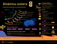 2IMC_Infografía_C06_Costas_y_playas.pdf