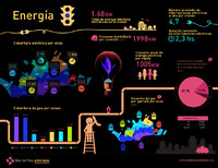 2IMC_Infografía_C04_Energía.pdf