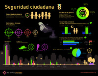 2IMC_Infografía_C16_Seguridad.pdf