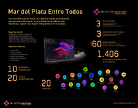2IMC_Infografía_C00_Introducción.pdf