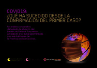 COVID19: ¿Qué ha sucedido desde la confirmación del primer caso?