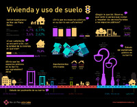 2IMC_Infografía_C07_Vivienda.pdf