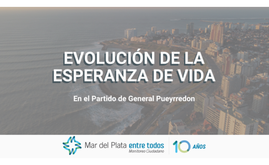 Evolución de la esperanza de vida en el Partido de General Pueyrredon